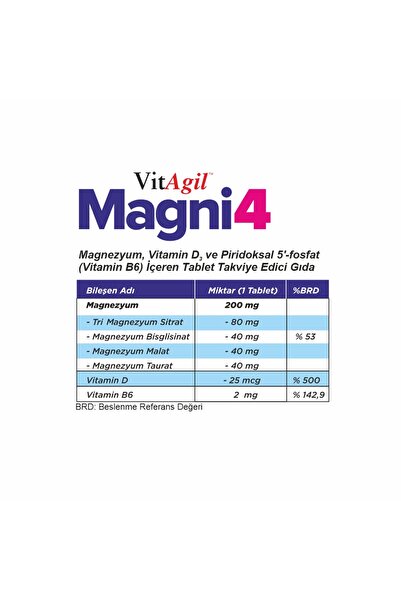 Vitagil Magni4 | Magnezyum, Vitamin D3, P-5-P (Vitamin B6) 60 Tablet