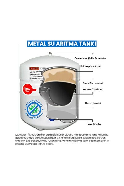 aquafit Su Arıtma Cihazı Tankı 8 Lt.-2,2 GALON- Paslanmaz Metal Tank - Tank Vanası Ve Ayak Hediyeli-8 Litre