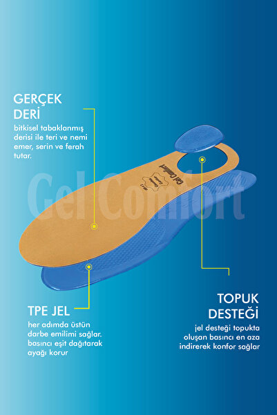 Gel Comfort GC18 | Yumuşak Jel, Hakiki Deri, Konfor, Tüm Ayakkabılar ile Uyumlu Topuk Destekli Rahat İç Tabanlık