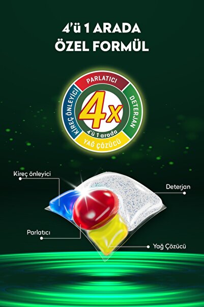 TEMS 4 Etkili Bulaşık Makinesi Kapsül Deterjanı 3 x 56 Adet - 168 Yıkama