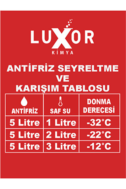 Genel Markalar Kimya 4 Mevsim -42 Kırmızı Antifriz 5 L Konsantre Yerli Üretim