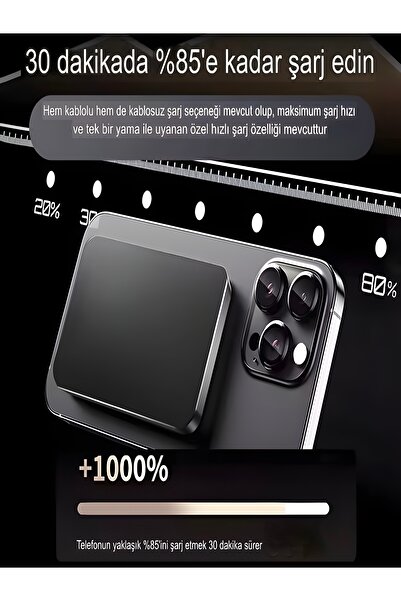 DEANB 20W Hızlı Şarj Magsafe Powerbank | 5000mAh Taşınabilir Şarj Cihazı Type-C Giriş/Çıkış