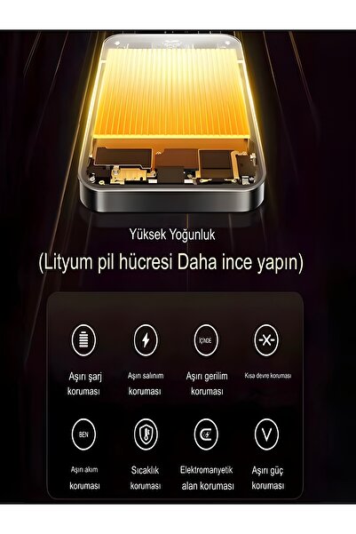 DEANB 20W Hızlı Şarj Magsafe Powerbank | 10000mAh Taşınabilir Şarj Cihazı Type-C Giriş/Çıkış
