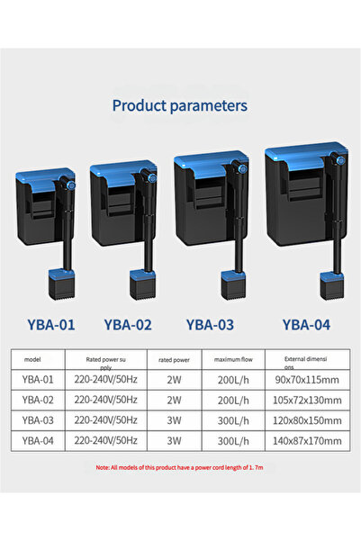 SunSun YBA-03 waterfall aquarium filter, flow rate 300 L/h, 3W, silent, for small and medium aquariums