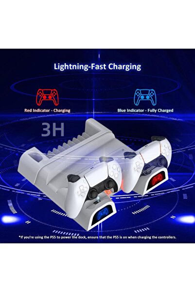 SonyEricsson Multifunctional Charging Cooling Dock for Ps5/Ps5 Slim Console with Dual Controller Charging Station
