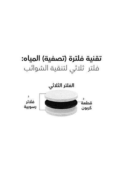 SHIFT Filter First Edition Baby Powder Scent Family Shower Head Filter Maintains Healthy Hair and Skin