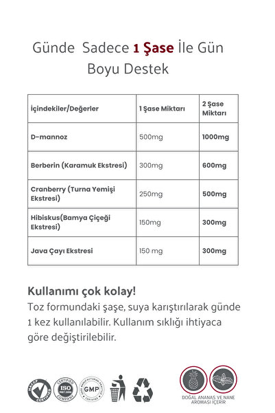 izderma Mannocyst Forte D-mannoz, Cranberry, Berberin, Java Çayı ve Hibiskus İçeren Takviye Edici Gıda