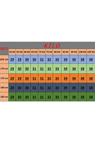 Gussi Erkek Mavi Kar Baggy Fit Likrasız Rahat Kesim Jean Pantolon