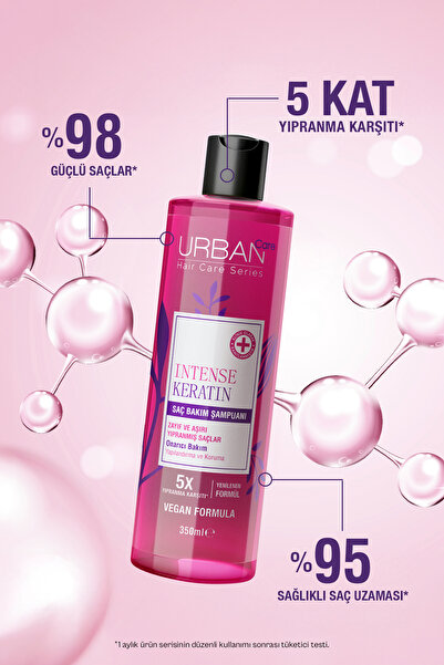 Urban Care Intense Keratin Zayıf ve Yıpranmış Saçlara Özel Onarıcı Saç Bakım Şampuanı-350ml-SERUM HEDİYE