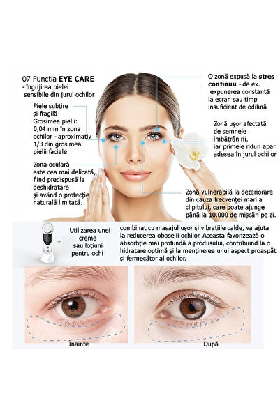 ESensio M8 – 7-in-1 professional device for facial lifting, rejuvenation and intense hydration