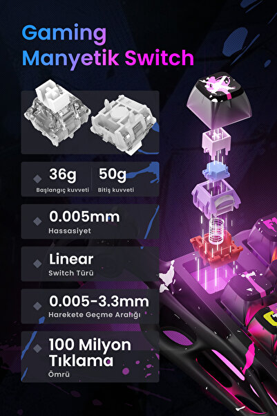 Gravastar Mercury V75 Pro Hall Effect Manyetik Switch Rapid Trig. 8KHz RGB Kablolu Gaming Klavye Neon Graffi.