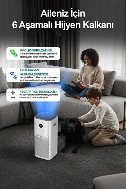 HUTT Smart Air Purifier Pro Plus Akıllı Hava Temizleyici ( Türkiye Garantili )