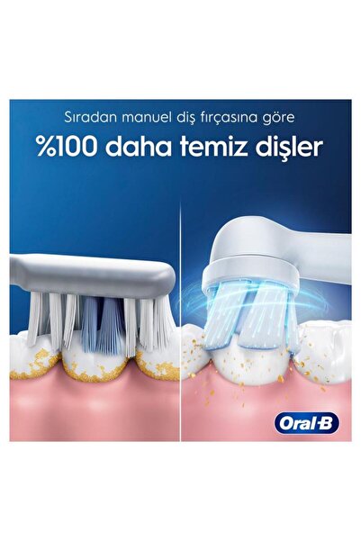 Oral-B İo 2 Orman Yeşili Şarjlı Diş Fırçası 1 Diş Fırçası Başlığı 1 Seyahat Kutusu