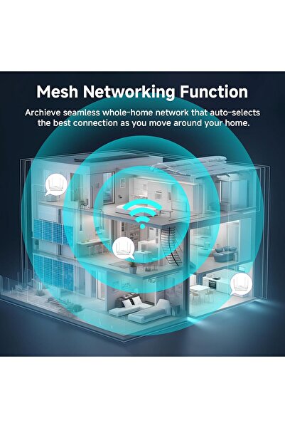 SYXUMLKLS Dual-Band Wi-Fi Router (5GHz 867Mbps & 2.4GHz 400Mbps)