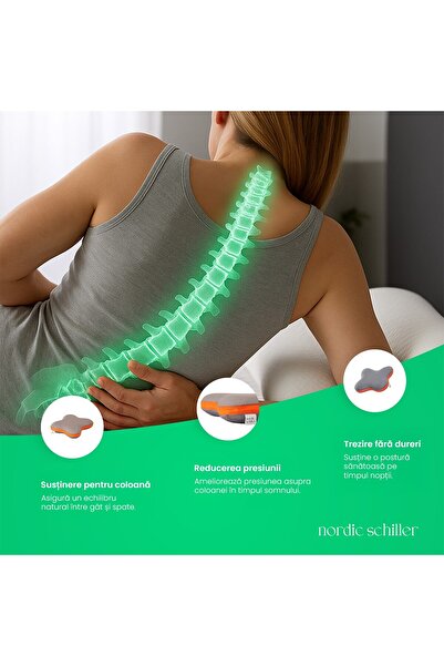 Nordic Schiller Nordic Schiller Orthopedic Pillow, Ergonomic Butterfly Shape, Carbon Fiber Foam 55x35x11 cm