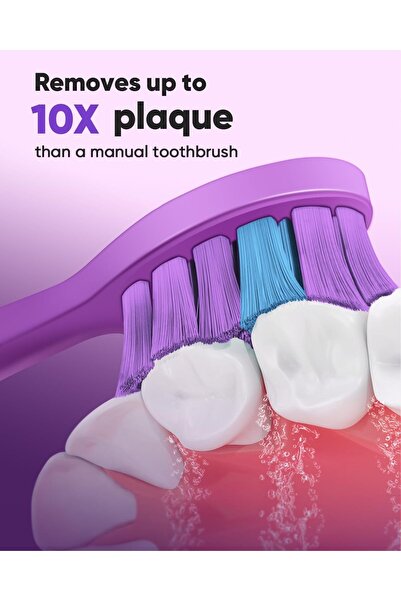 mysmile DY156 Electric Toothbrush Replacement Heads, 3 Packs (Purple)