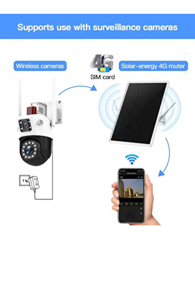 UMSN 4G Solar Güneş Panelli Wireless Modem | 6W - 12.000mAh