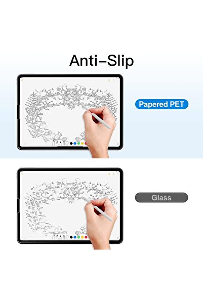 JETech Paper-Like Anti-Glare PET Screen Protector for iPad Pro 12.9 (2018/2020/2021/2022)