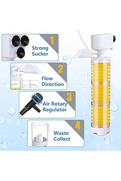 Jingye JY-2400F Aquarium Filter 1500 L/h 35W