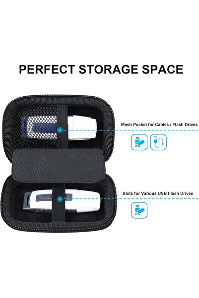 Lacdo USB Flash Drive Case, USB Storage Pouch & Holder for SanDisk/Samsung - Black