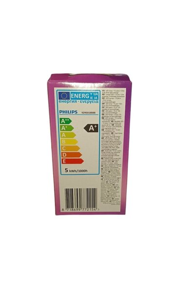 Philips SceneSwitch LED Bulb E14, 5W (max), 470 lm, candle clear globe, 3 light tones