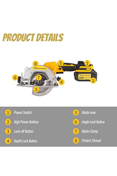 TriThardware 48V 5Inch Cordless Circular Saw with Batteries 0-45° Cutting Bevel Cutting Depth 1.6"(90°)1.28"(45°)