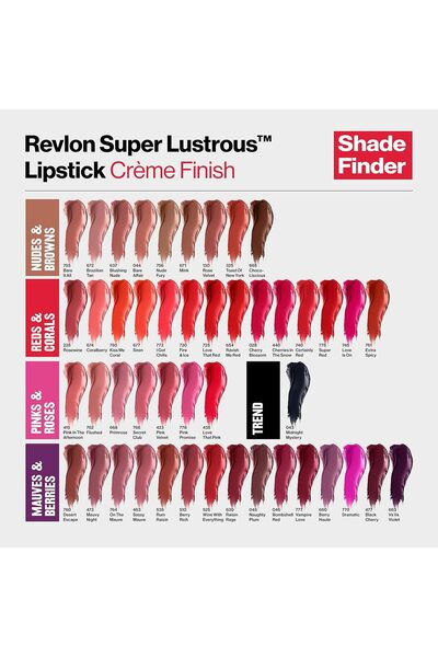 Revlon The Marvelous Super Lustrous Lipstick - I Got Chills (Mrs. Maisel Collection)