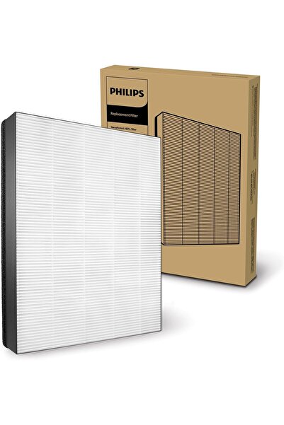 Philips Air Purifier Filter FY2422/30 NanoProtect for AC2887 - AC3829 - AC2889/90