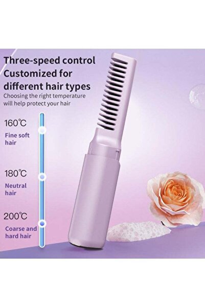 Yelajoy Rechargeable Mini Hair Straightener Cordless Heating Comb Iron LCD Display USB Portable Travel Heat