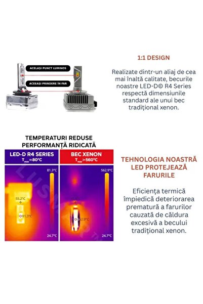 Lusmar Set 2 Becuri auto, Kit LED D3S LED-D© 6000k 10000 lumeni 70W / set Canbus - fara eroare, LUSMAR™