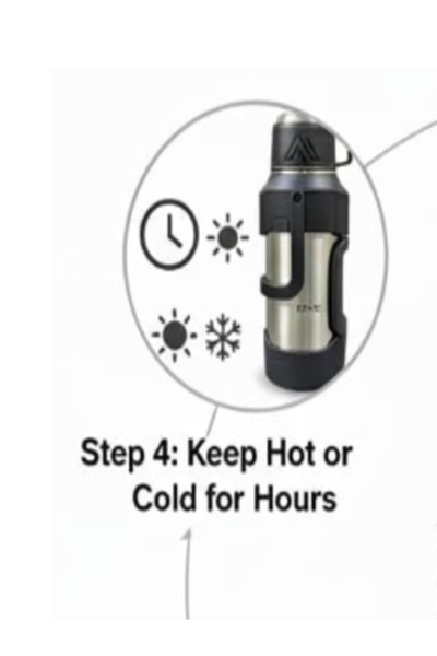 Denx Travel Thermos Bottle 2L, Large capacity Flask, Stainless steel, Hot Cold 48H, Camping, Hiking