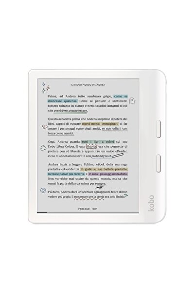 Other Ebook Kobo Libra Colour 7 EInk Kaleido3 32GB White
