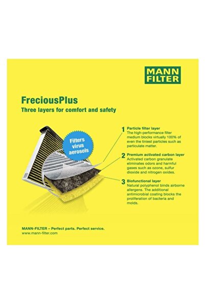 Mann-Filter Activated Carbon Cabin Filter FreciousPlus - Anti-allergic, Antifungal (Ford Focus II, V