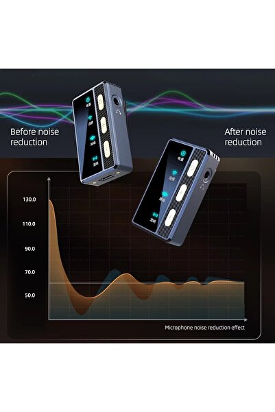 TERRION SX 66 Wireless Lavalier Microphone (2 TX + 1 RX), 100m Range, Noise Cancelling, 30h