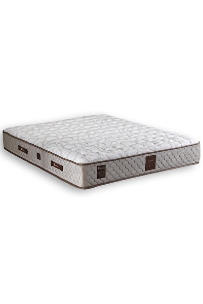 Mobilya Dükkanım Latex 160x200 Çift Kişilik Yatak PV1015