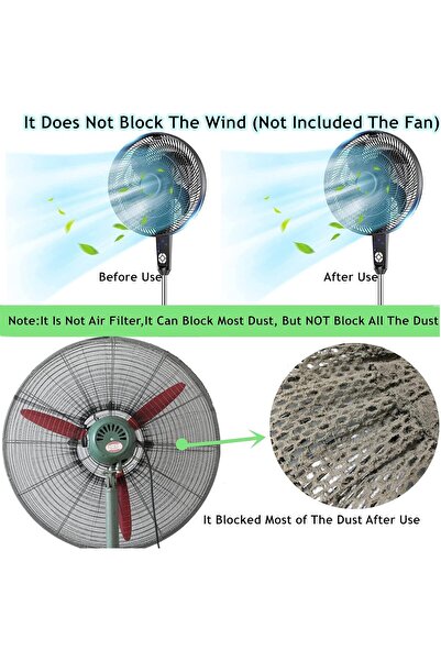 Other Fan Cover for 30-inch Industrial Pedestal Fan, Dust & Child Safety Mesh, Washable & Reusable, Easy t