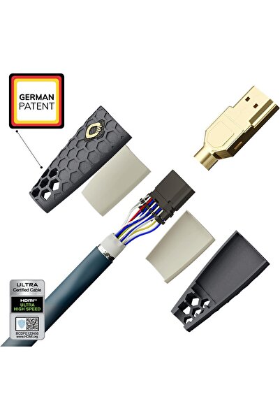 OEHLBACH Flex Evolution Ultra High Speed HDMI Cable, Patented Kink Protection, 1.50 m