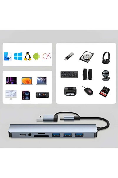 NewEvo Hub Adapter USB-C 3.1 Multiport 8-in-2 NewEvo®