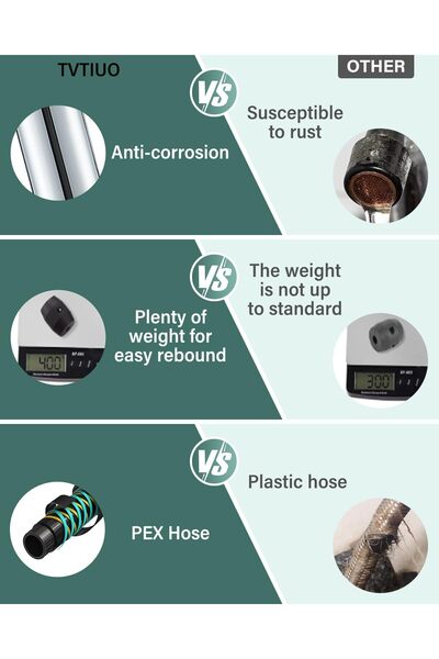 OEM Kitchen Sink Faucet, 360 Rotating Spout, Two-Mode Sprayer, Stainless Steel, Chrome