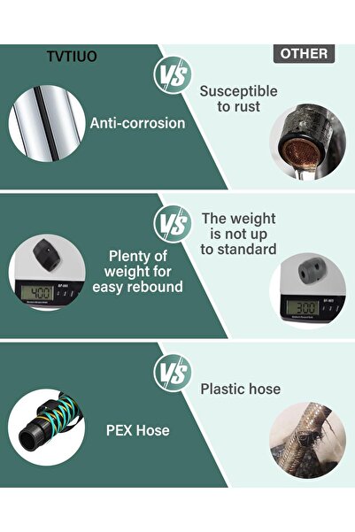 OEM Kitchen Sink Faucet, 360 Rotating Spout, Two-Mode Sprayer, Stainless Steel, Matte Black