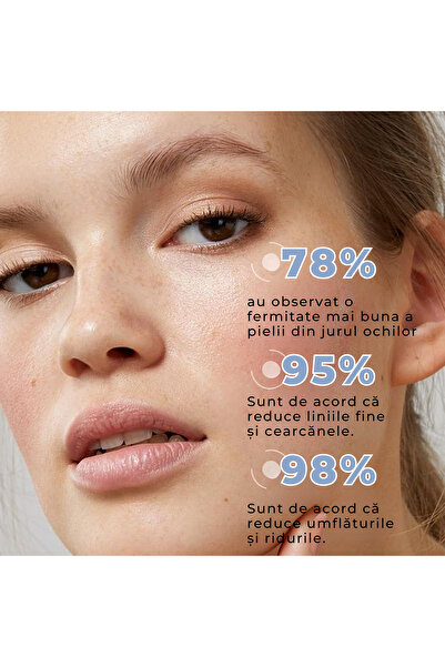 OEM Wansiven anti-wrinkle eye contour serum, caffeine and hyaluronic acid, 30 ml