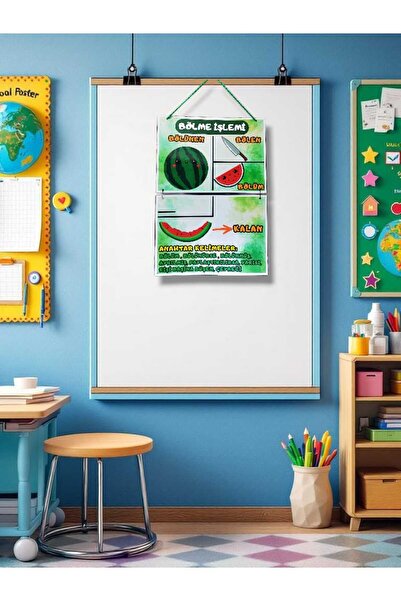 Kozalak Tasarım Bölme İşlemi Afişi Okul ve Sınıflar için Pvc kaplı 2 parça af...