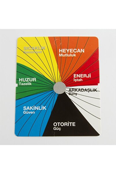 ZERO LAND Mtxdpn Chakra Bracelet Card (190748) 200 Pieces-Colorful