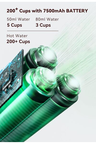 Generic CERA+ Portable Electric Coffee Maker, Rechargeable Mini Espresso Machine, 20 Bar