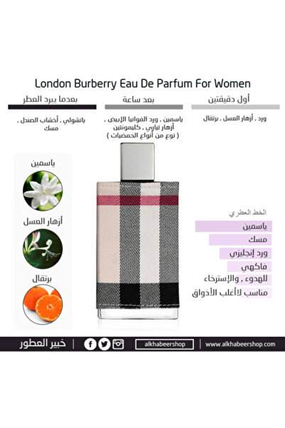 BURBERRY Burberry London Fabric for Women Eau de Parfum 30ml