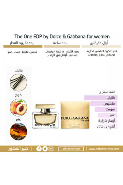 Dolce&Gabbana Dolce & Gabbana The One for Women Eau de Parfum 50ml