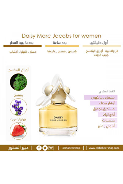 Marc Jacobs Marc Jacobs Daisy Eau de Toilette 50ml