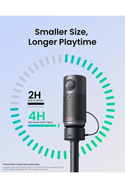 Nebula Capsule Air Google TV Projector, 720p Smart Mini Projector with Wi-Fi, Dolby Digital