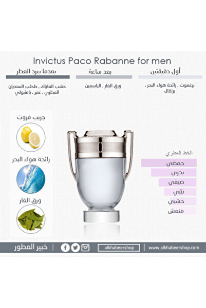 Paco Rabanne Paco Rabanne Invictus Eau de Toilette 150ml