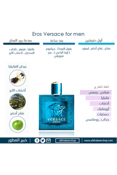 Versace Versace Eros perfume for men, Eau de Toilette, 200ml